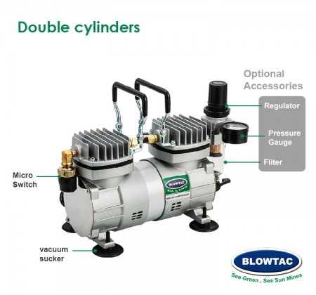 Double cylinders Compressor